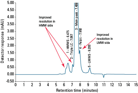 UP-SW_MethodOpt_Fig1.jpg